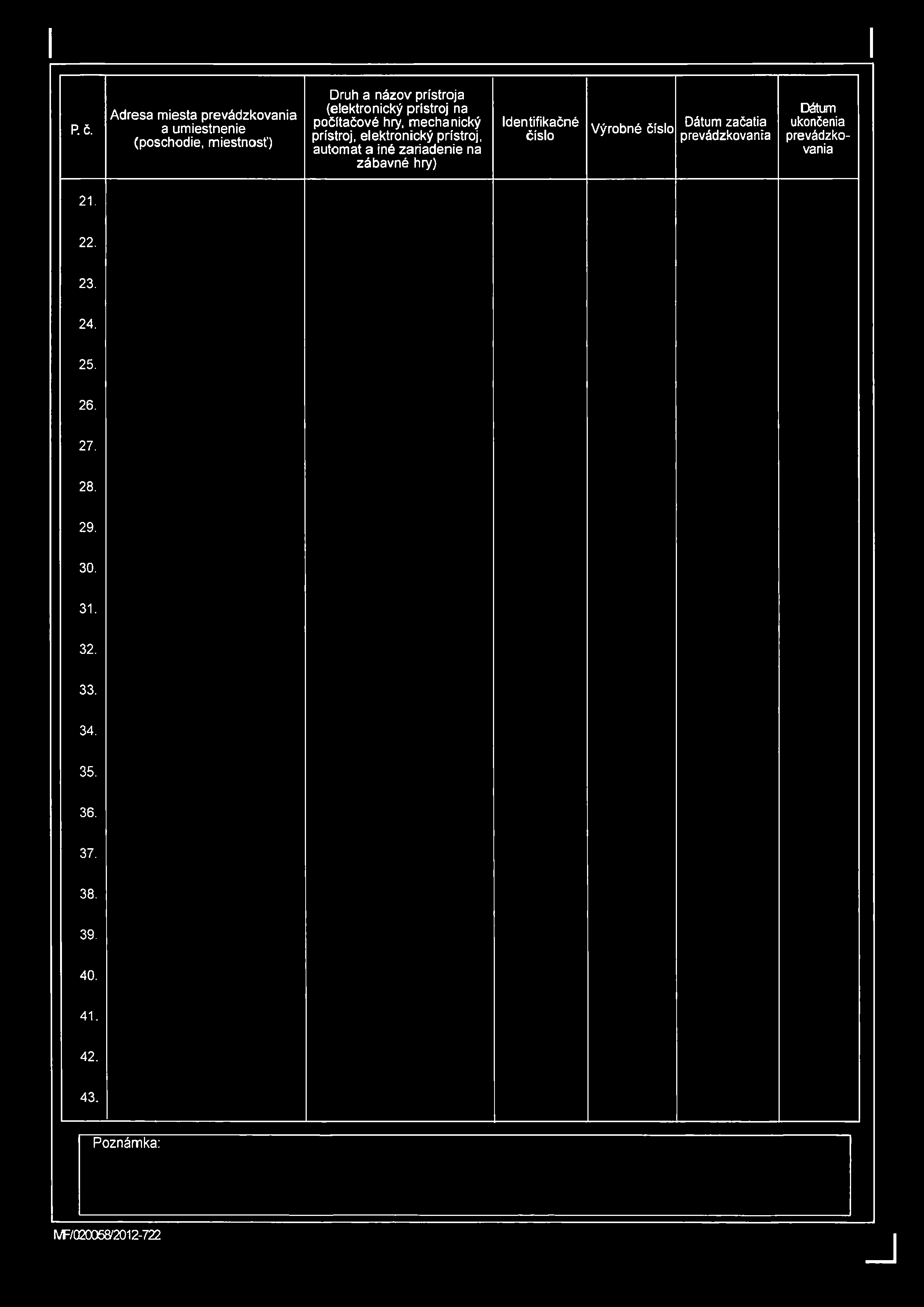 P. č. Adresa miesta a umiestnenie (poschodie, miestnosť) Druh a názov prístroja (elektronický pristroj na počítačové hry, mechanický prístroj, elektronický prístroj, automat a iné