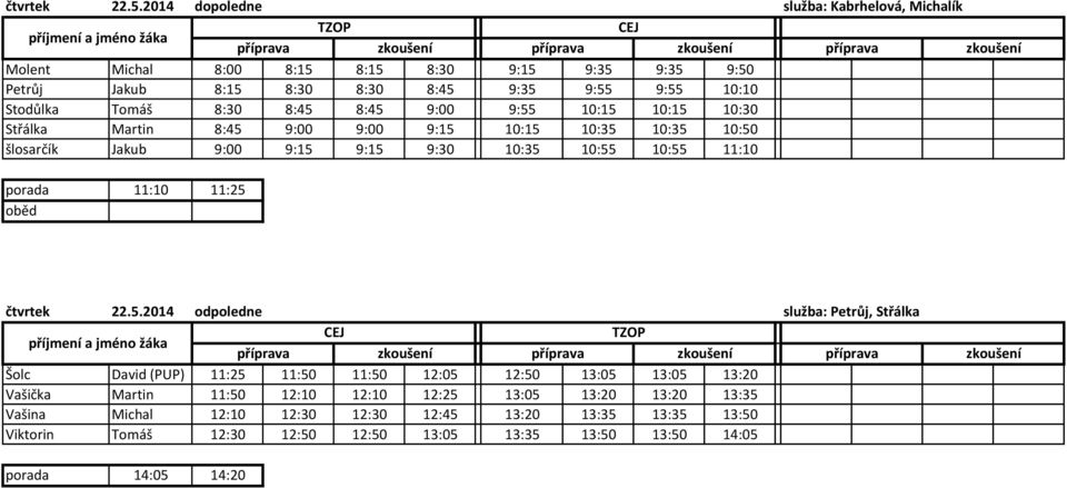 9:55 10:10 Stodůlka Tomáš 8:30 8:45 8:45 9:00 9:55 10:15 10:15 10:30 Střálka Martin 8:45 9:00 9:00 9:15 10:15 10:35 10:35 10:50 šlosarčík Jakub 9:00 9:15 9:15 9:30 10:35 10:55 10:55 11:10 porada