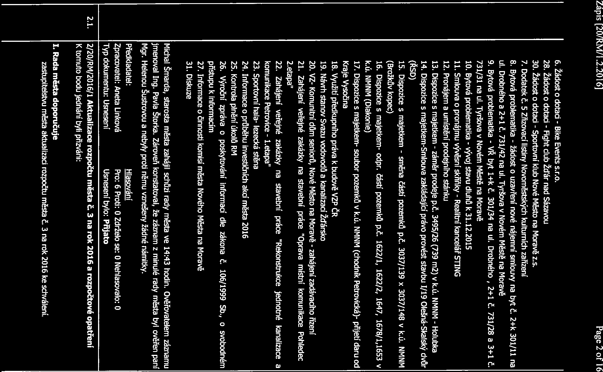 Zápis [20/RM/l.2.2016] Page 2 of 16 6. Žádost o dotaci - Bike Events s.r.o. 28. Žádost o dotaci - Fight club Žd ár nad Sázavou 30. Žádost o dotaci - Sportovní klub Nové Město na Moravě z.s. 7.