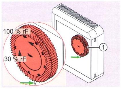 6.3 Nastavení hygrostatu Podmínky: Odtahový ventilátor Avio N 100 je odpojený od elektrického napětí.