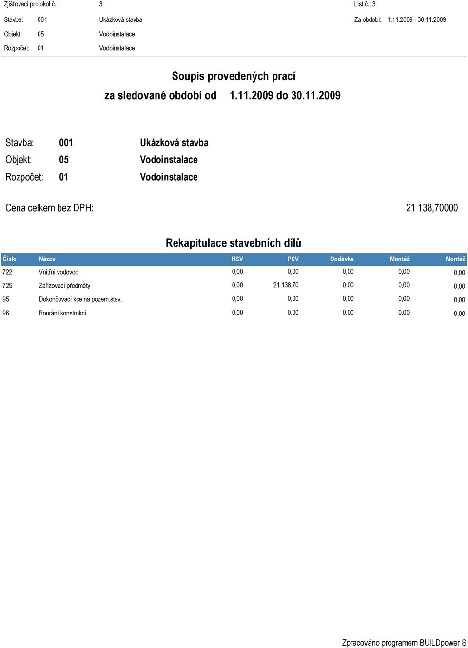 období od 1.11.