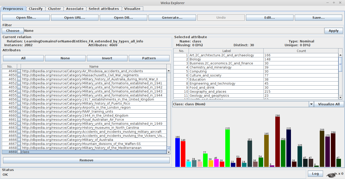 1.2. Strojové učení Obrázek 1.2: Ukázka grafického rozhraní nástroje Weka Explorer. Pořízeno 12. 4. 2016 jako snímek obrazovky spuštěného programu.