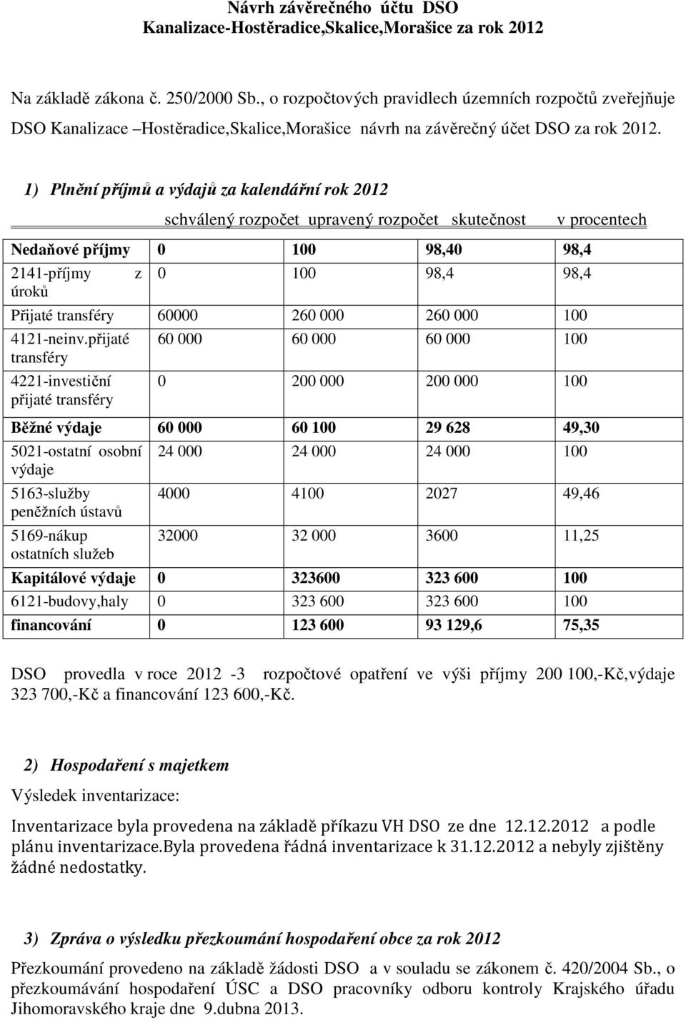 1) Plnění příjmů a výdajů za kalendářní rok 2012 schválený rozpočet upravený rozpočet skutečnost Nedaňové příjmy 0 100 98,40 98,4 2141-příjmy úroků z 0 100 98,4 98,4 Přijaté transféry 60000 260 000