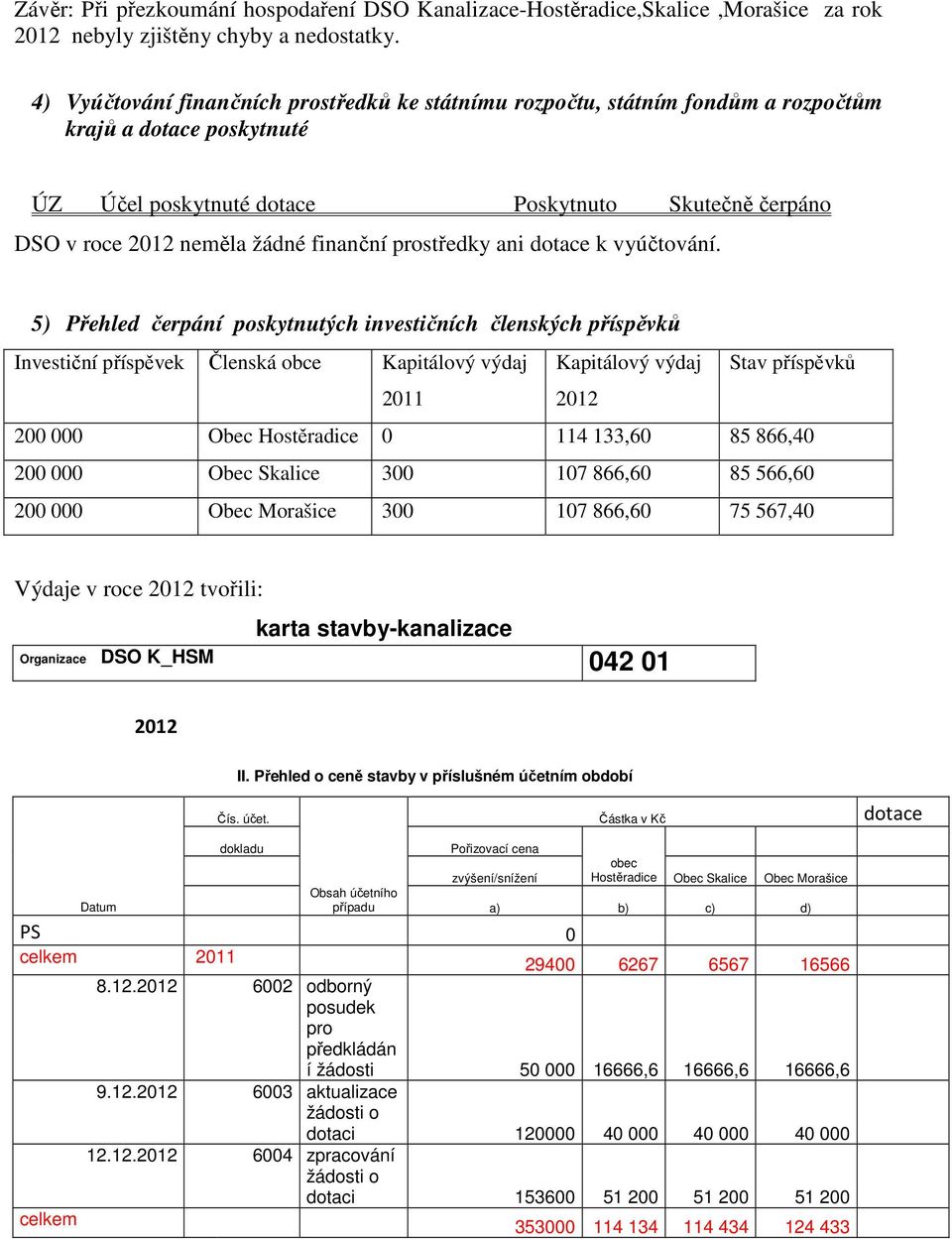 finanční prostředky ani dotace k vyúčtování.