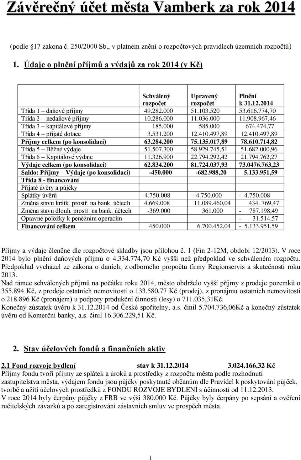 000 11.036.000 11.908.967,46 Třída 3 kapitálové příjmy 185.000 585.000 674.474,77 Třída 4 přijaté dotace 3.531.200 12.410.497,89 12.410.497,89 Příjmy celkem (po konsolidaci) 63.284.200 75.135.