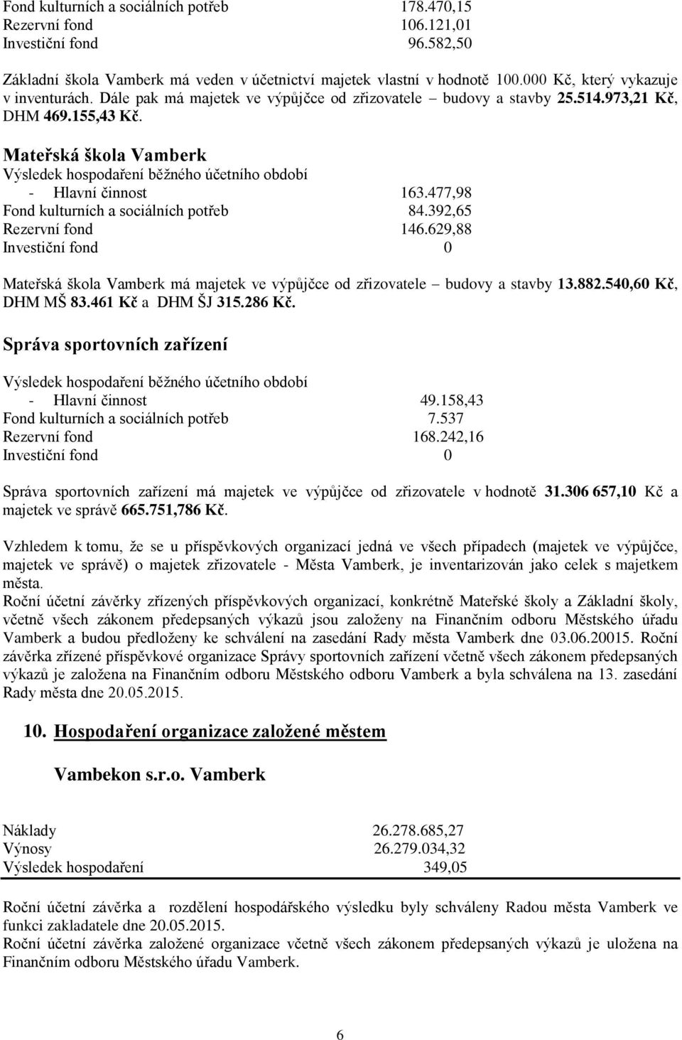 Mateřská škola Vamberk Výsledek hospodaření běţného účetního období - Hlavní činnost 163.477,98 Fond kulturních a sociálních potřeb 84.392,65 Rezervní fond 146.