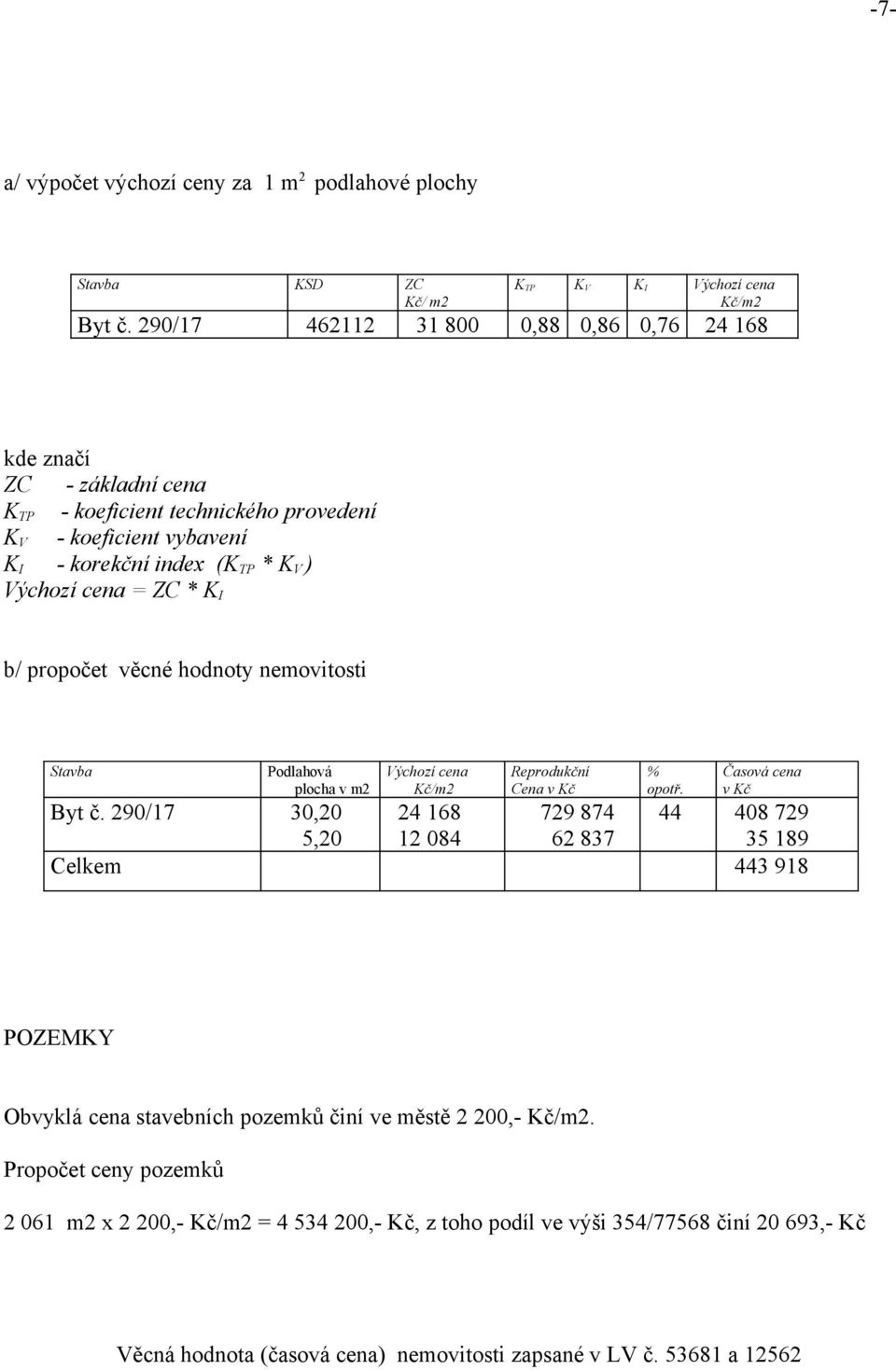 index (KTP * KV ) Výchozí cena = ZC * KI b/ propočet věcné hodnoty nemovitosti Stavba Byt č.