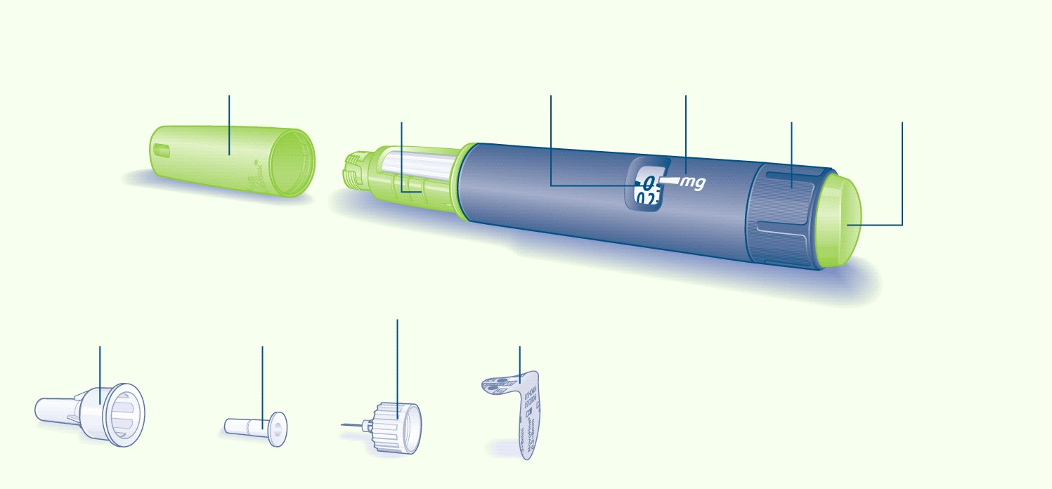 Instrukce pro použití pera Norditropin FlexPro Před použitím pera Norditropin FlexPro si, prosím, pečlivě pročtěte tyto instrukce.
