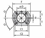 EMISE Emise se měří u různých modelů při maximálním výkonu dle EN 676. CELKOVÉ ROZMĚRY Hořák Model B C D E F H I L 1 195 141 222 207 115 89 168 20 0.