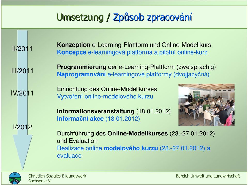 platformy (dvojjazyčná) Einrichtung des Online-Modellkurses Vytvoření online-modelového kurzu Informationsveranstaltung (18.01.