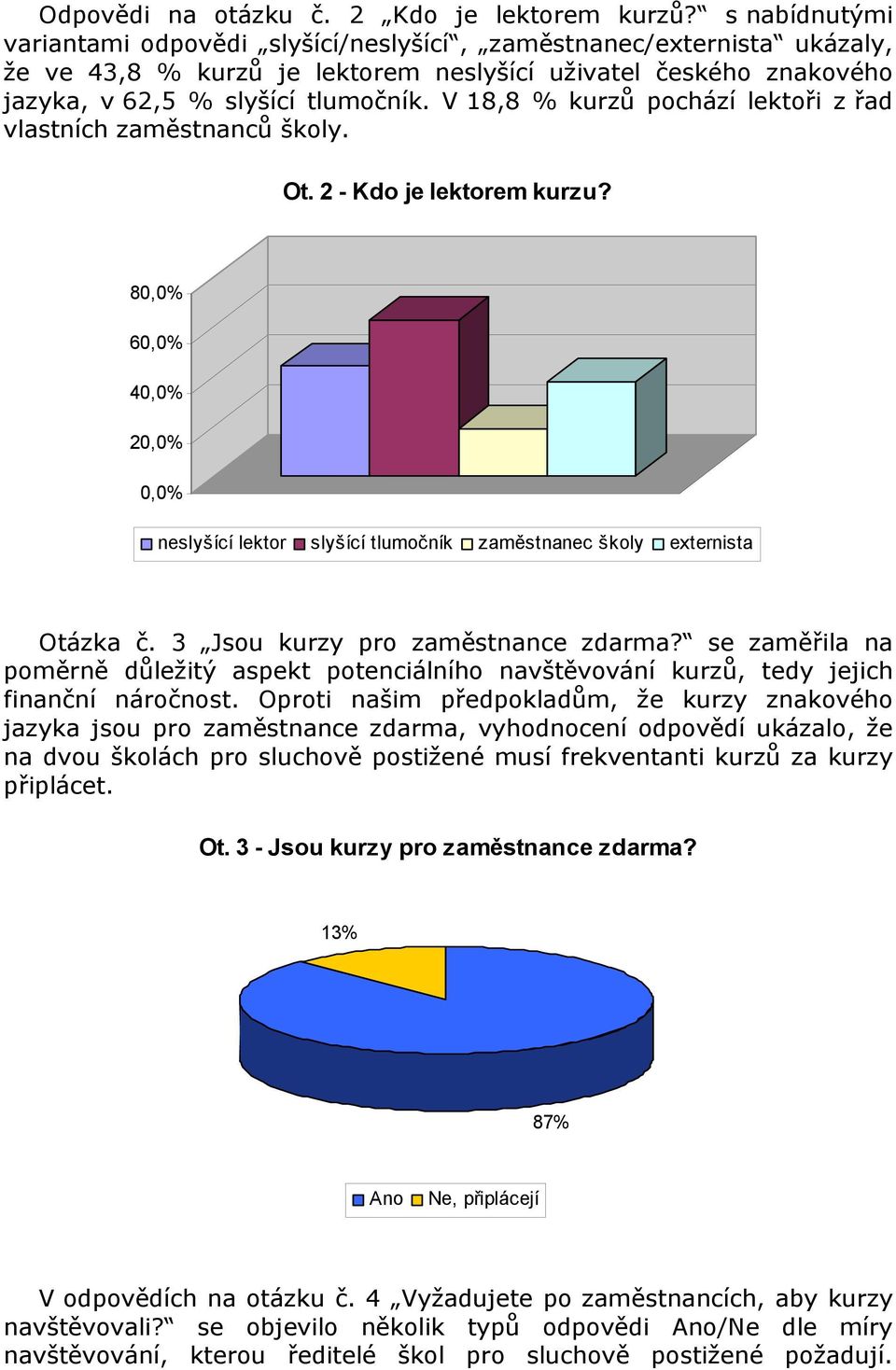 V 18,8 % kurzů pochází lektoři z řad vlastních zaměstnanců školy. Ot. 2 - Kdo je lektorem kurzu? 80,0% 60,0% 40,0% 20,0% 0,0% neslyšící lektor slyšící tlumočník zaměstnanec školy externista Otázka č.