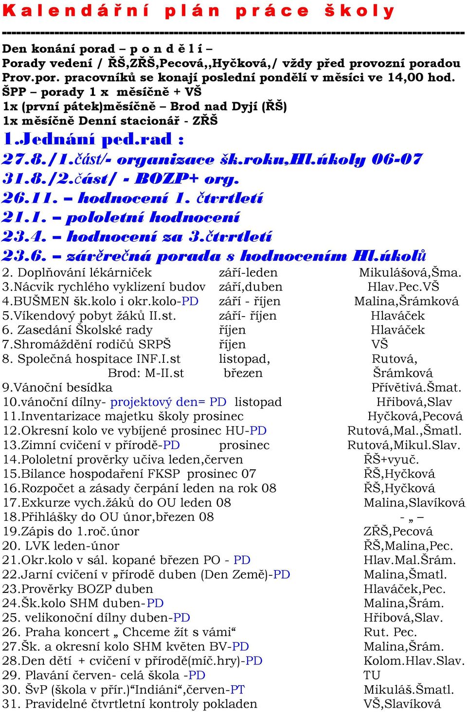 ŠPP porady 1 x měsíčně + VŠ 1x (první pátek)měsíčně Brod nad Dyjí (ŘŠ) 1x měsíčně Denní stacionář - ZŘŠ 1.Jednání ped.rad : 27.8./1.část/- organizace šk.roku,hl.úkoly 06-07 31.8./2.část/ - BOZP+ org.