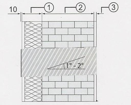 Předpoklady Zdivo je suché a přijatelné pro montáž. V pozici plánovaného otvoru nejsou žádné nosné prvky. Vytvořte otvor ve zdi 210 x 210 mm (1) s mírným spádem 1-2 směrem k venkovní straně budovy.