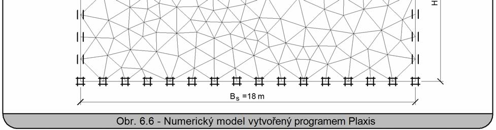 MODULY REAKCE PLOŠNÝCH ZÁKLADŮ uvedených zjednodušujících předpokladů lze očekávat, že svislé deformace budou vycházet menší než v parametrické studii, naopak moduly reakce k zf budou dosahovat
