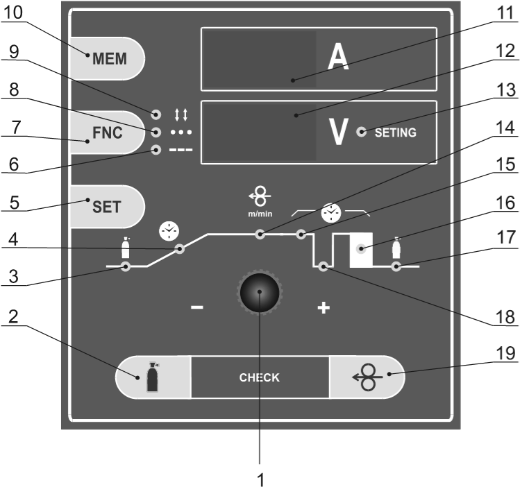 Bild 1 Bild 2 der vierte, gelb grüne Leiter wird zum Anschluss des Schutzleiters verwendet Schließen Sie einen normalisierten Stecker mit geeignetem Belastungswert an das Zuführungskabel an.