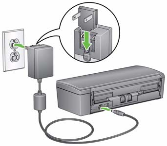 Možnost 1: Připojení pomocí síťového napájecího kabelu a datového kabelu USB 1. Z napájecích adaptérů přibalených ke skeneru vyberte příslušný adaptér pro danou oblast. 2.