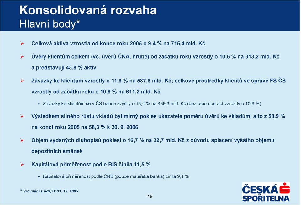 Kč» Závazky ke klientům se v ČS bance zvýšily o 13,4 % na 439,3 mld.