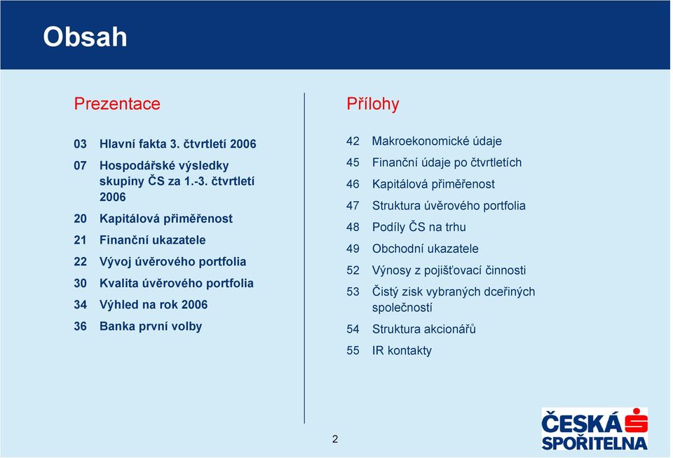 rok 2006 36 Banka první volby Přílohy 42 Makroekonomické údaje 45 Finanční údaje po čtvrtletích 46 Kapitálová přiměřenost 47 Struktura