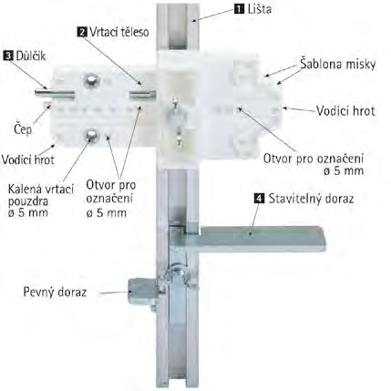 Vrtací přípravky Exakta Pro závěsy, montážní podložky, spojovací kování a podpěrky polic Vrtací šablona Exakta Praktická při výrobě malých sérií nábytku a výrobě vzorků Pro větší přesnost a