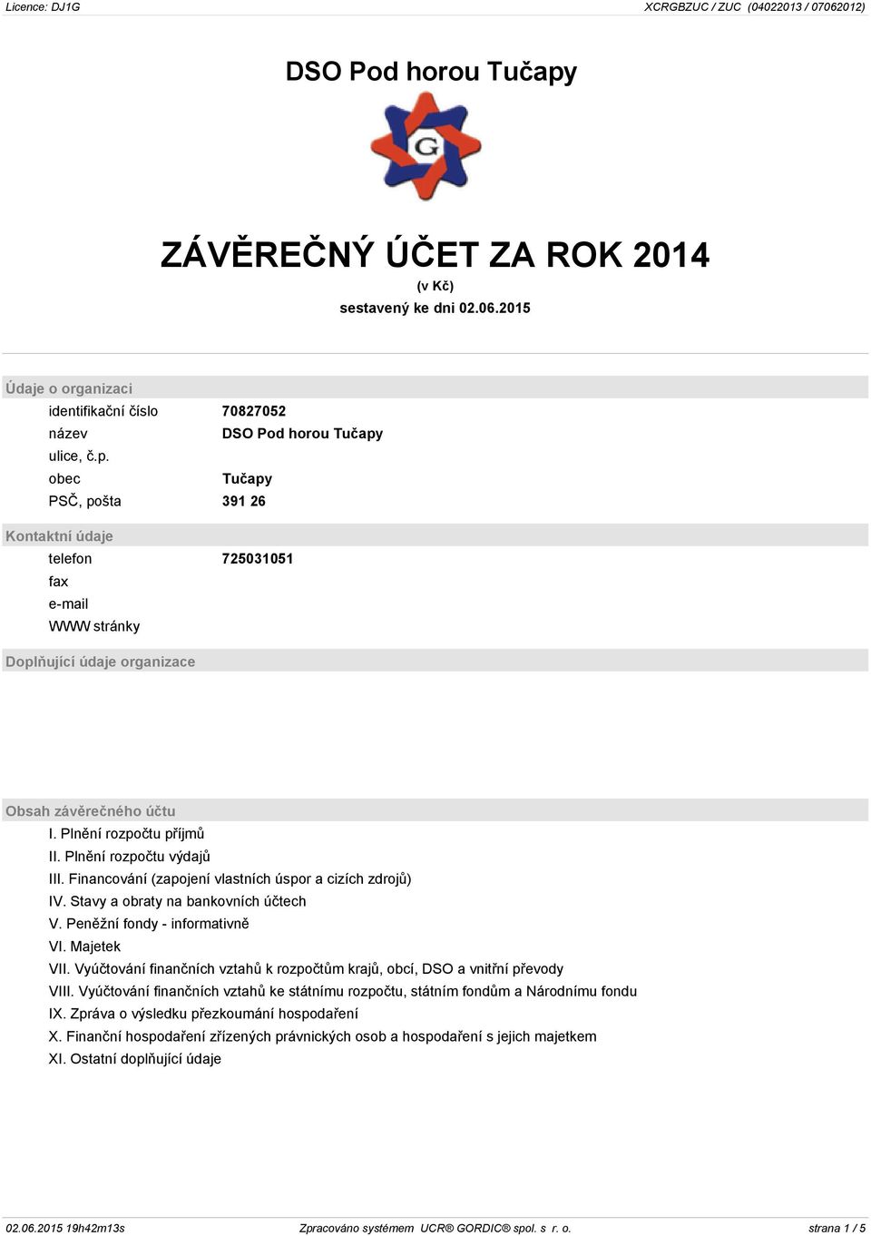 Vyúčtování finančních vztahů k rozpočtům krajů, obcí, DSO a vnitřní převody VIII. Vyúčtování finančních vztahů ke státnímu rozpočtu, státním fondům a Národnímu fondu IX.