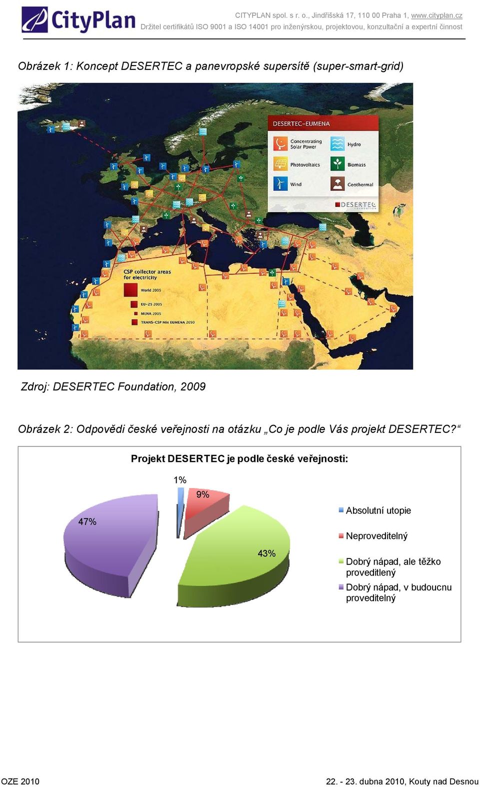 projekt DESERTEC?