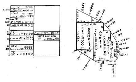 GIS v