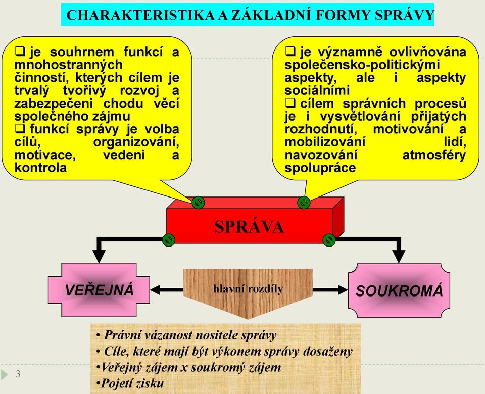 aspekty, ale i aspekty sociálními cílem správních procesů je i vysvětlování přijatých rozhodnutí, motivování a mobilizování lidí, navozování atmosféry