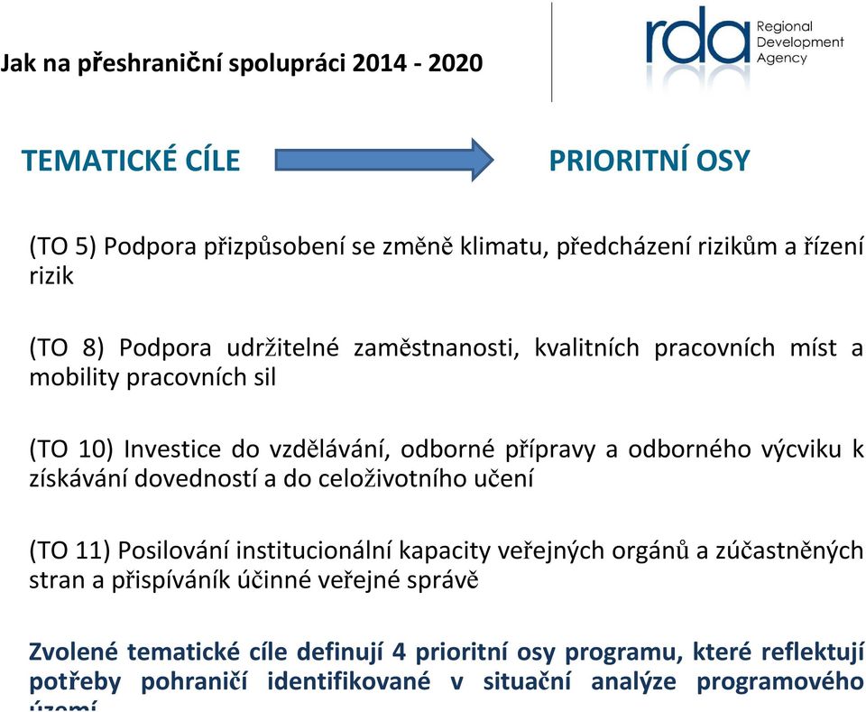 získávání dovedností a do celoživotního učení (TO 11) Posilováníinstitucionálníkapacity veřejných orgánůa zúčastněných stran a přispíváník účinné