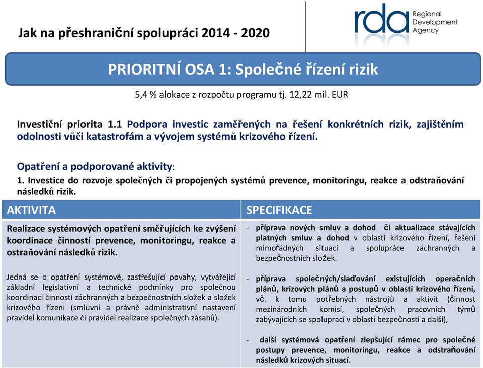 Investice do rozvoje společných či propojených systémů prevence, monitoringu, reakce a odstraňování následků rizik.