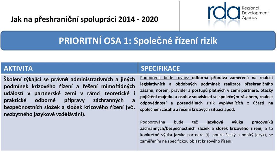 Podpořena bude rovněž odborná příprava zaměřená na znalost legislativních a obdobných podmínek realizace přeshraničního zásahu, norem, pravidel a postupů platných v zemi partnera, otázky pojištění