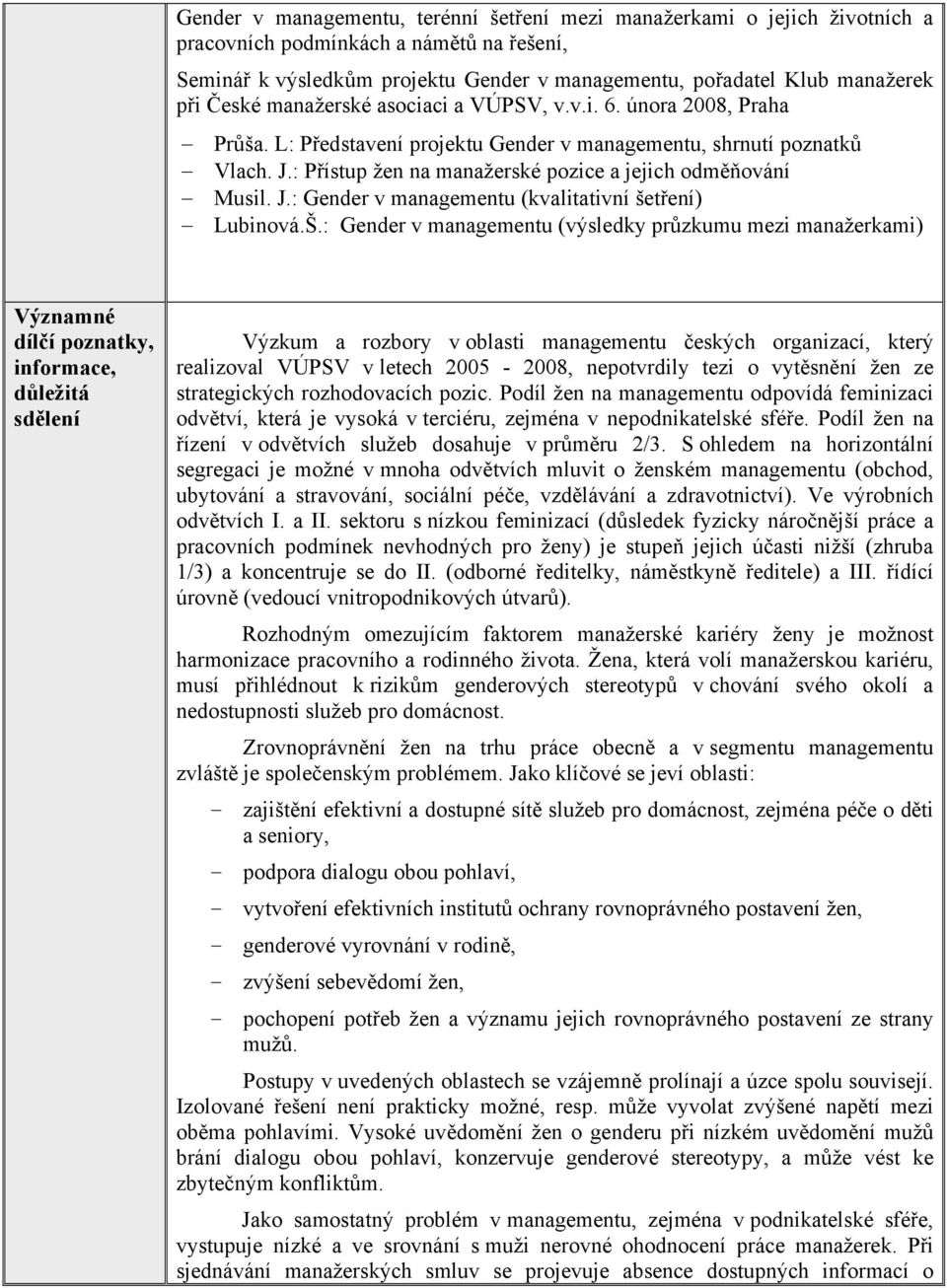 : Přístup žen na manažerské pozice a jejich odměňování Musil. J.: Gender v managementu (kvalitativní šetření) Lubinová.Š.