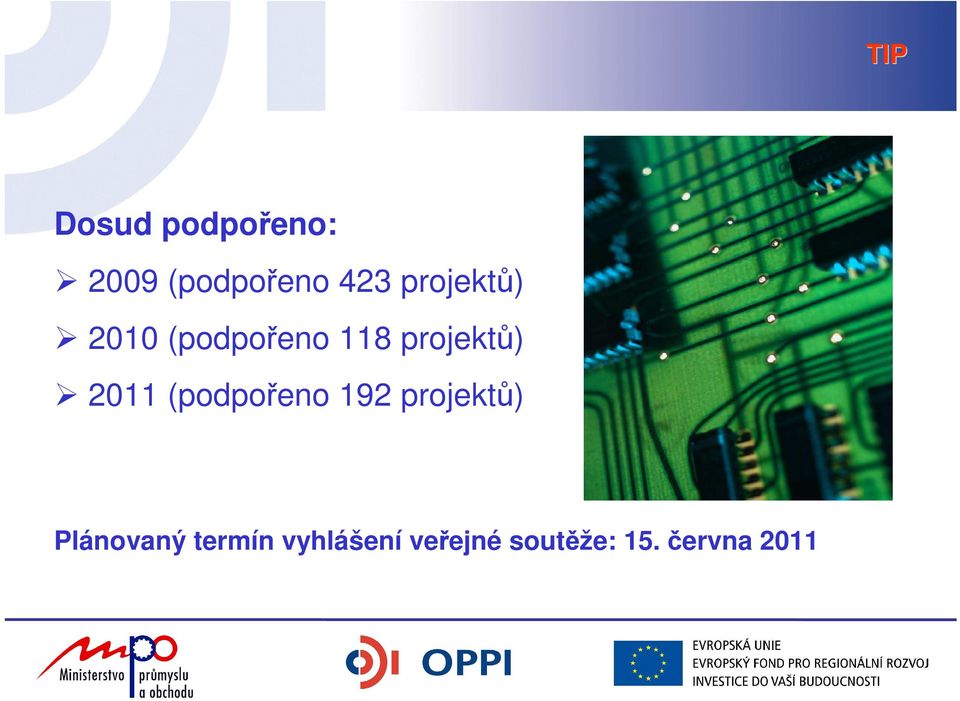 2011 (podpořeno 192 projektů) Plánovaný