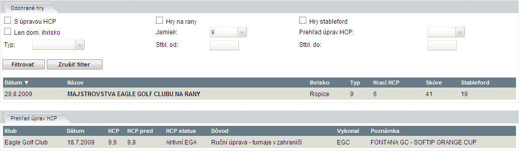 Nasleduje zoznam konkrétnych odohraných kôl (použite filter na obmedzenie výpisu na potrebnú mieru) a zoznam administratívnych ručných - úprav hendikepu (vo výpise sú zobrazené úpravy hendikepu iné,