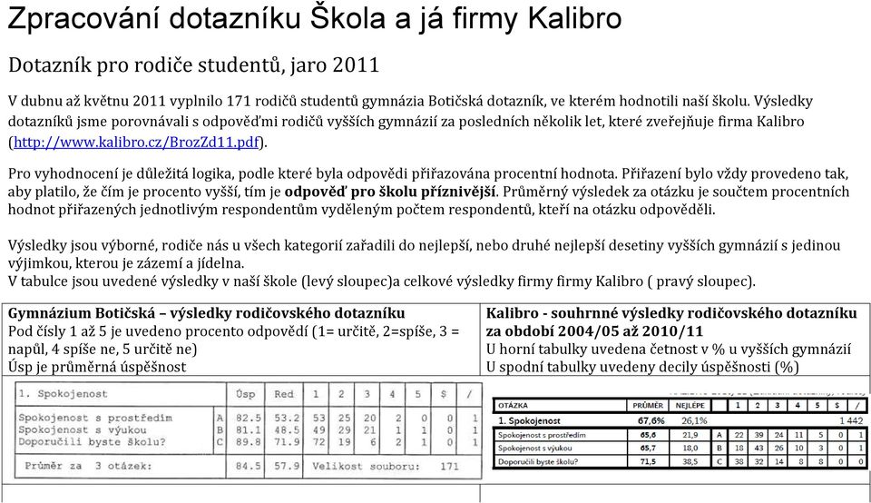 Pro vyhodnocení je důležitá logika, podle které byla odpovědi přiřazována procentní hodnota.