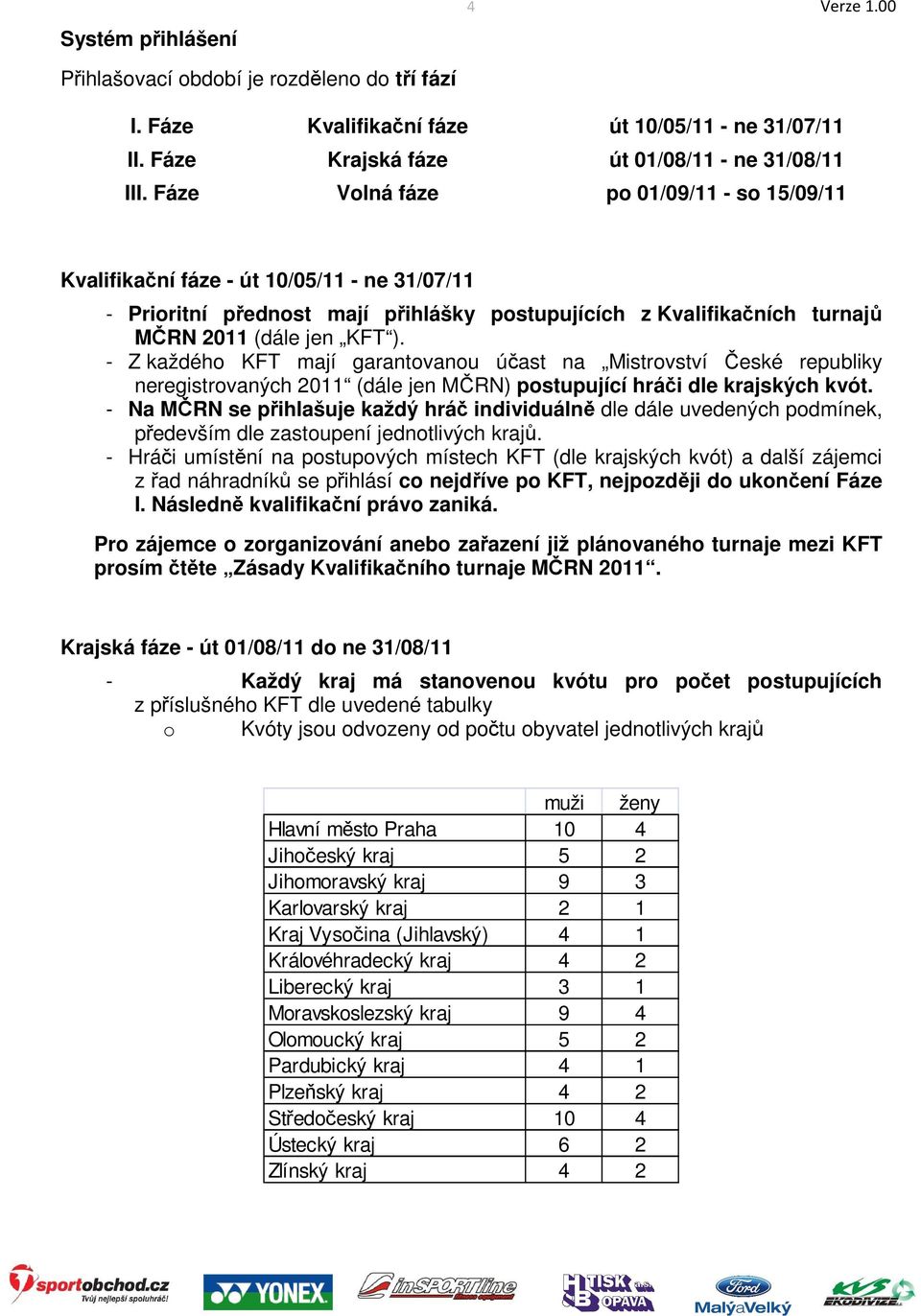 - Z každého KFT mají garantovanou účast na Mistrovství České republiky neregistrovaných 2011 (dále jen MČRN) postupující hráči dle krajských kvót.