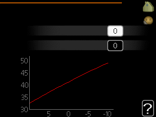 Nabídka 1.9.7 vlastní křivka výstupní teplota vlastní topná křivka1.9.7.1 vytápění Rozsah nastavení: 5 70 C chlazení Rozsah nastavení se může lišit v závislosti na použitém příslušenství.