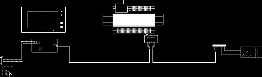 DIPS ON 1 2 3 3.2 DPC-D248-FF 4.