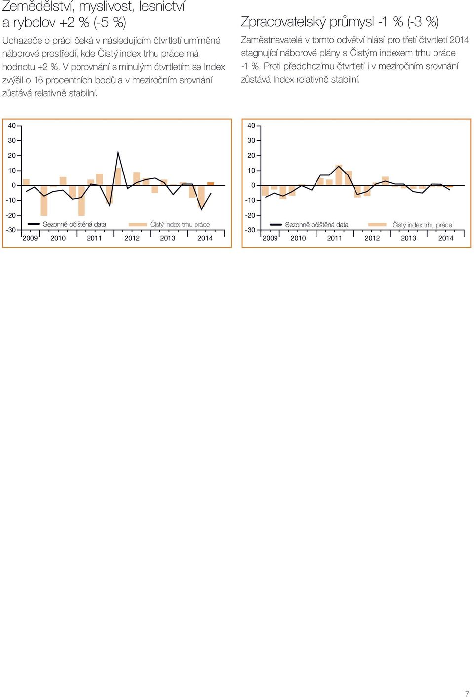 V porovnání s minulým čtvrtletím se Index zvýšil o 16 procentních bodů a v meziročním srovnání zůstává relativně stabilní.