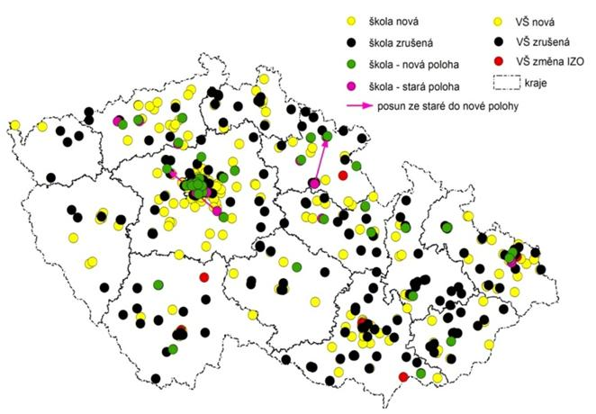 Průběžná aktualizace - školy SW ESRI ArcGIS