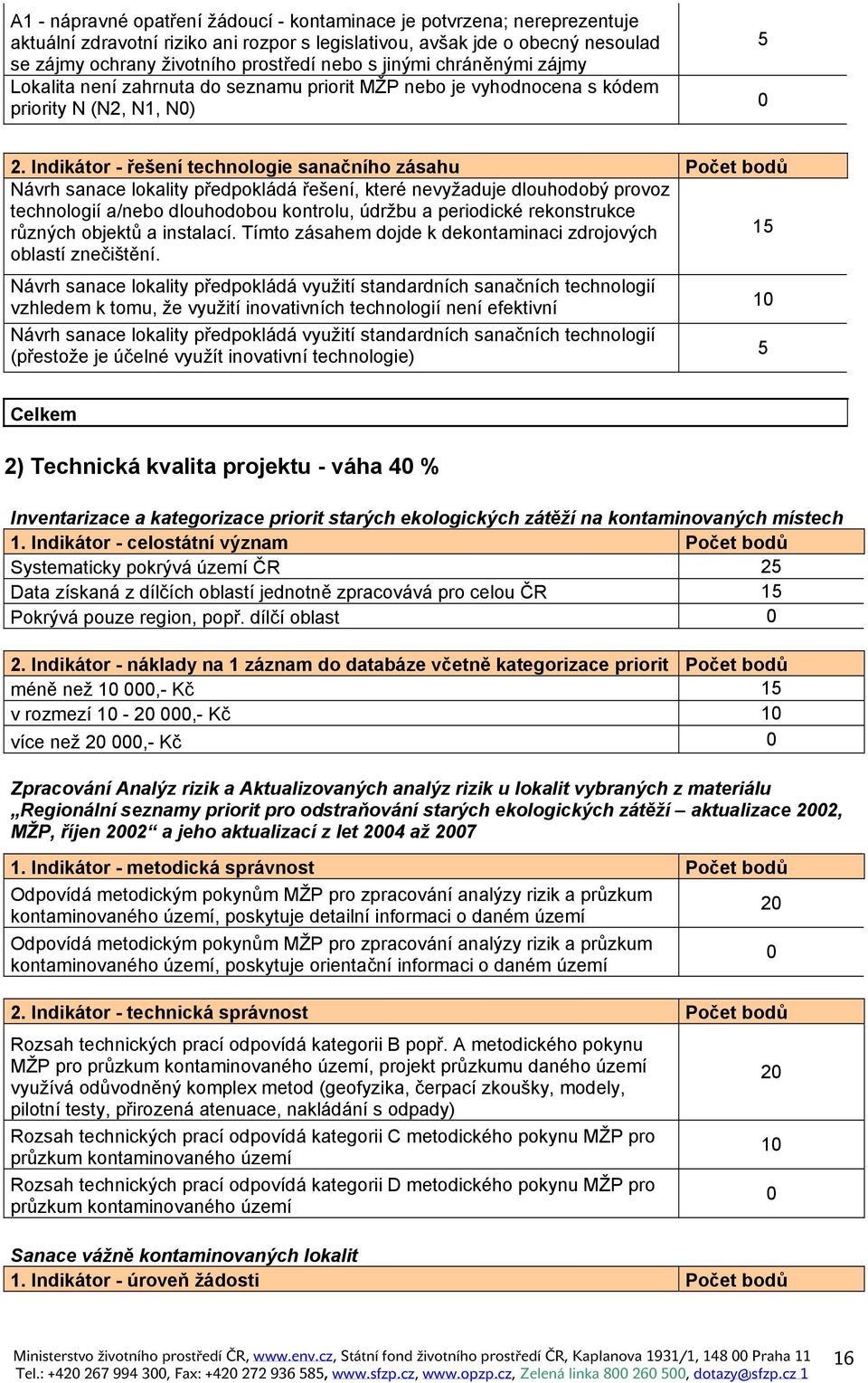 Indikátor - řešení technologie sanačního zásahu Návrh sanace lokality předpokládá řešení, které nevyžaduje dlouhodobý provoz technologií a/nebo dlouhodobou kontrolu, údržbu a periodické rekonstrukce