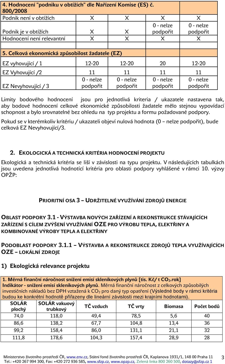 Limity bodového hodnocení jsou pro jednotlivá kriteria / ukazatele nastavena tak, aby bodové hodnocení celkové ekonomické způsobilosti žadatele mělo stejnou vypovídací schopnost a bylo srovnatelné