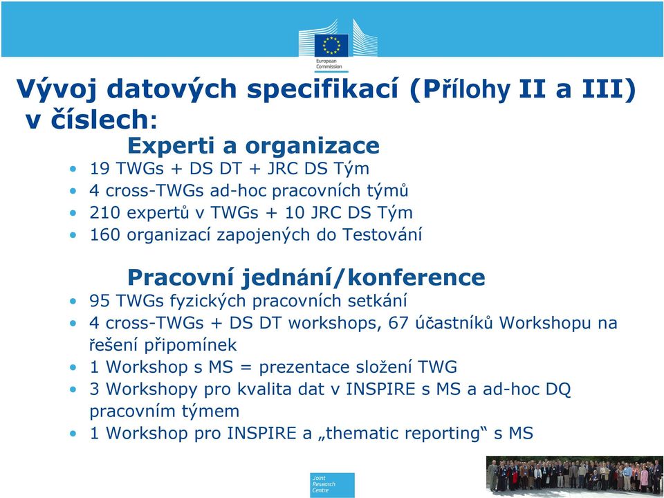 fyzických pracovních setkání 4 cross-twgs + DS DT workshops, 67 účastníků Workshopu na řešení připomínek 1 Workshop s MS =