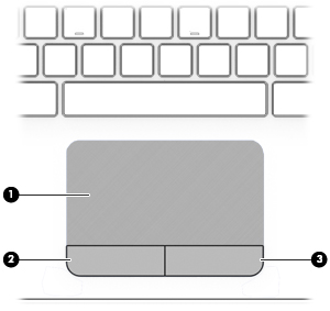 Horní strana TouchPad Součást Popis (1) Oblast zařízení TouchPad Slouží ke snímání gest pomocí prstů, kterými můžete přesunout ukazatel nebo aktivovat položky na obrazovce.