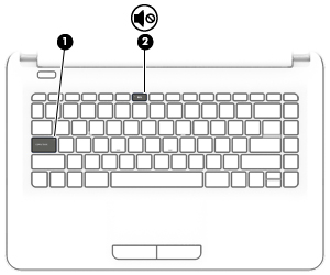 Kontrolky Součást Popis (1) Kontrolka funkce caps lock Svítí: Funkce Caps Lock je zapnutá, všechna písmena budou velká.