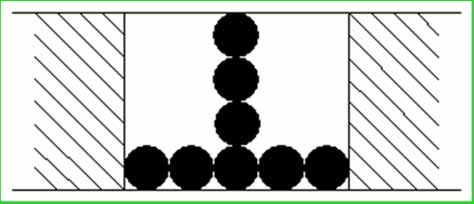 Parametry pasta - šablona Nejdůležitějšími parametry pasty jsou viskozita a velikost zrn. U pasty je velikost zrn resp. částic pevné fáze pasty velmi důležitá.