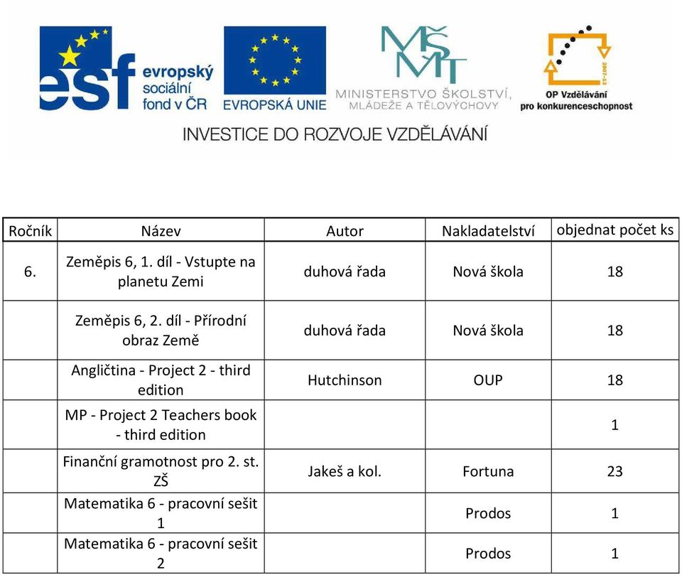 book - third edition Finanční gramotnost pro 2. st.