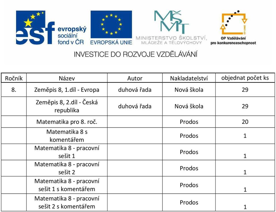 20 Matematika 8 s komentářem Matematika 8 - pracovní sešit Matematika 8 -