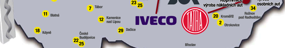 Výrobci automobilů v ČR Škoda Auto (Mladá Boleslav, Kvasiny, Vrchlabí) TPCA