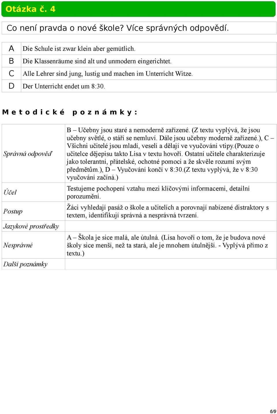 ále jsou učebny moderně zařízené.), Všichni učitelé jsou mladí, veselí a dělají ve vyučování vtipy.(pouze o učitelce dějepisu takto Lisa v textu hovoří.
