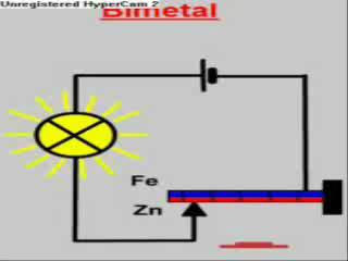 b) Tepelná spoušť pomalá, reaguje na nadproudy vlivem dlouhodobého proudového přetížení základ tvoří bimetal; což jsou slisované pásky dvou kovů s různou tepelnou roztažností, kolem nichž je